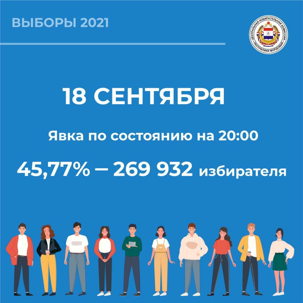    2021  