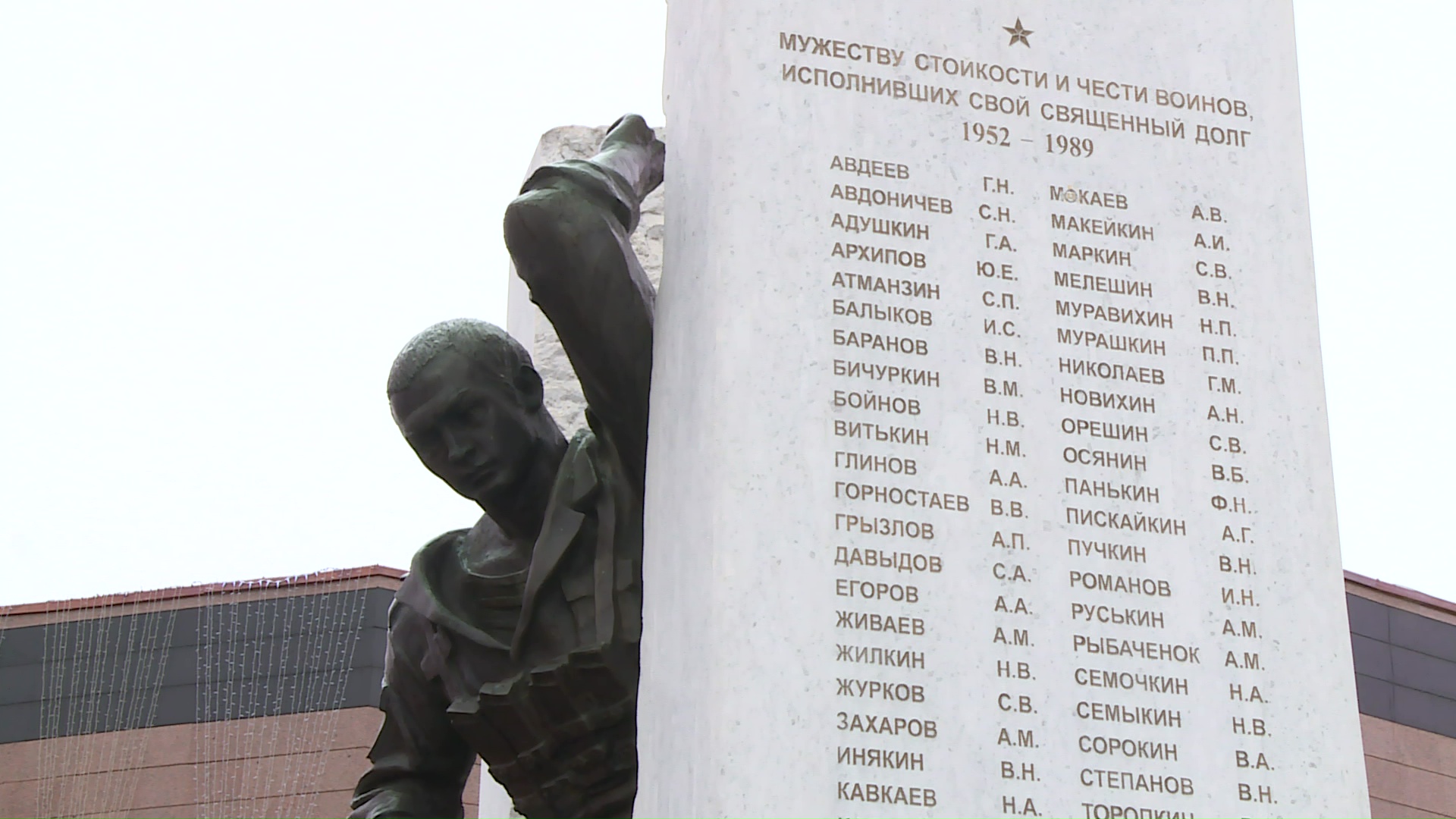 Список всех погибших. Списки погибших. Список погибших в Чеченской войне. Список солдат погибших в Чечне. Список погибших в Чеченской войне солдат.