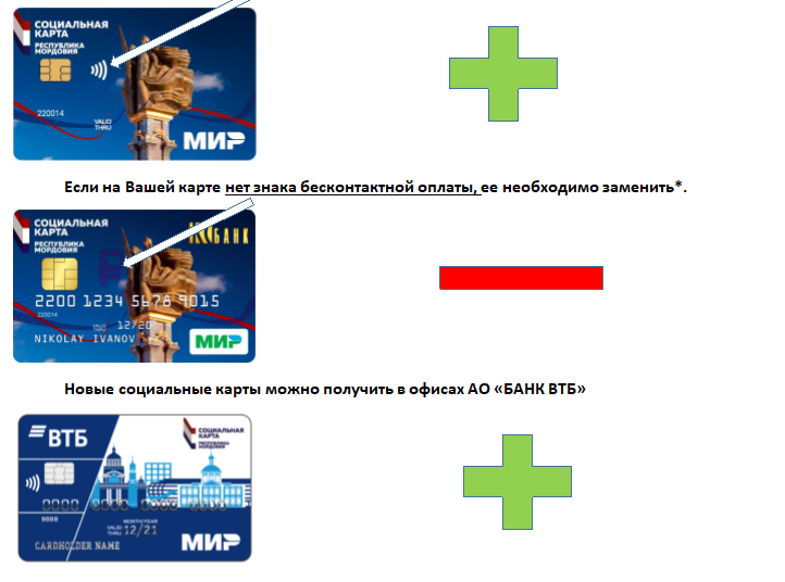 Социальная карта республики мордовия ооо единая