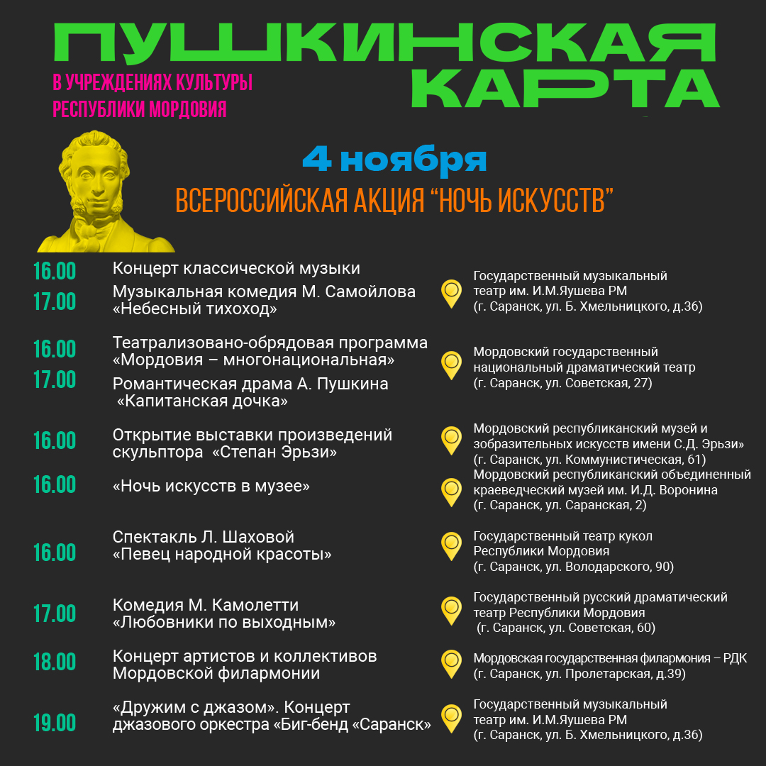 Куда сходить по пушкинской карте. На какие фильмы можно сходить по Пушкинской. Куда сходить по Пушкинской. Пушкинская карта куда можно. Куда можно сходить по Пушкинской карте.