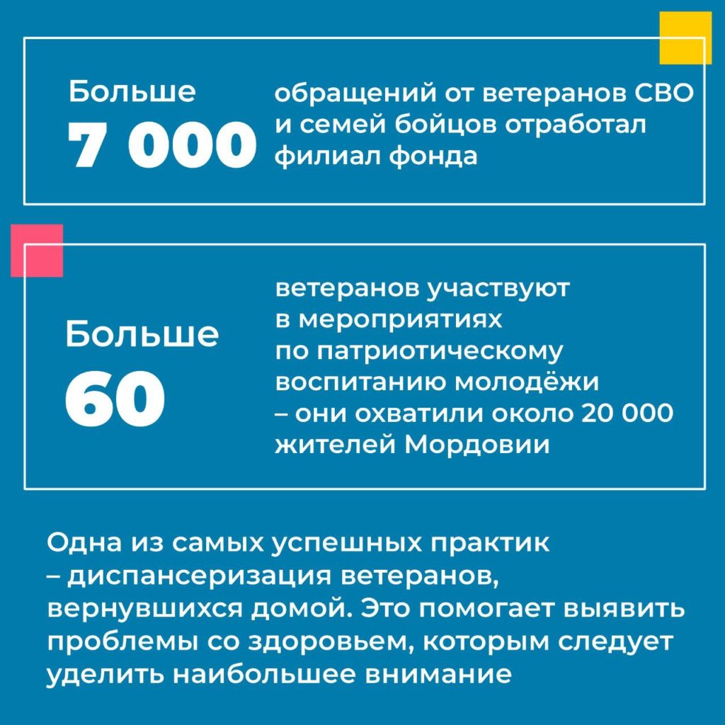 Филиал фонда «Защитники Отечества» в Мордовии рассказал об итогах работы |  ГТРК Мордовия